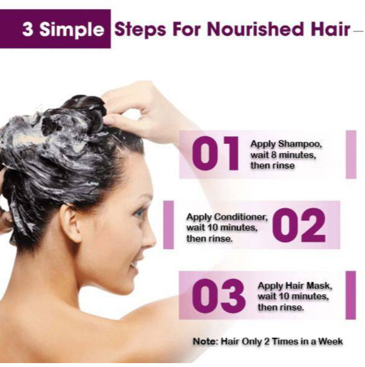 ARK Keratin Complete 3in1 Pack | 990ml Shampoo & Conditioner, 1090ml Hair Mask | Repair, Smooth, Glossy Hair