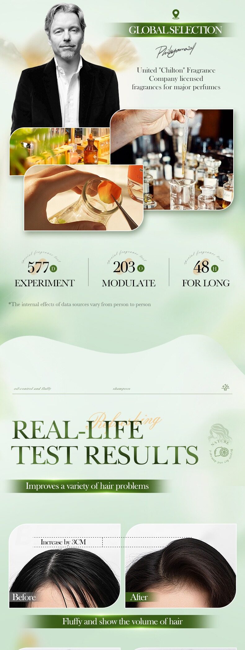 Lemon Ginger Shampoo 520ml SADOER