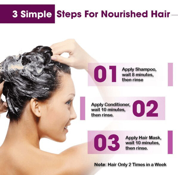 ARK 4in1 Keratin Set | Shampoo, Conditioner 990ml, Hair Mask 1090ml & Serum 100ml | Repair, Smooth, Shine, Care