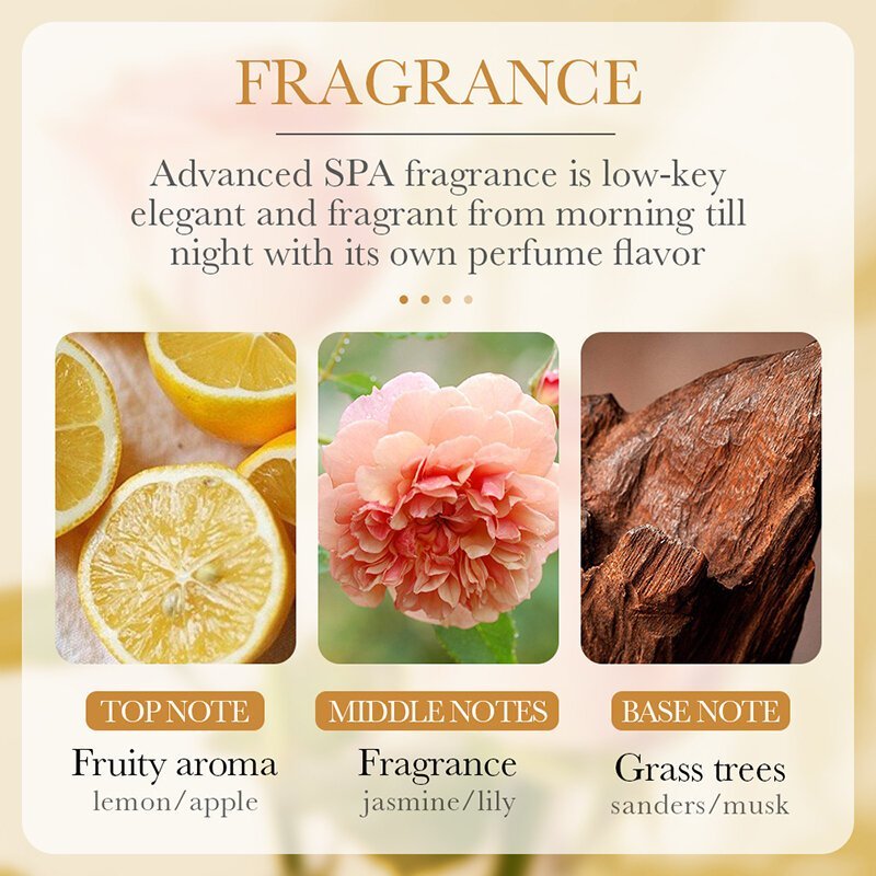 Collagen Anti-Aging Body Lotion