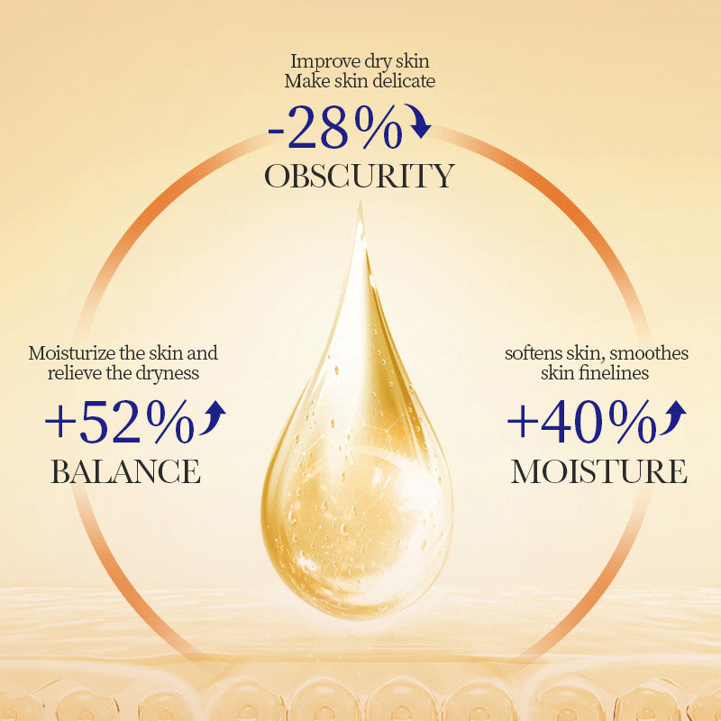 ROREC SADOER Collagen Anti-Aging Mask