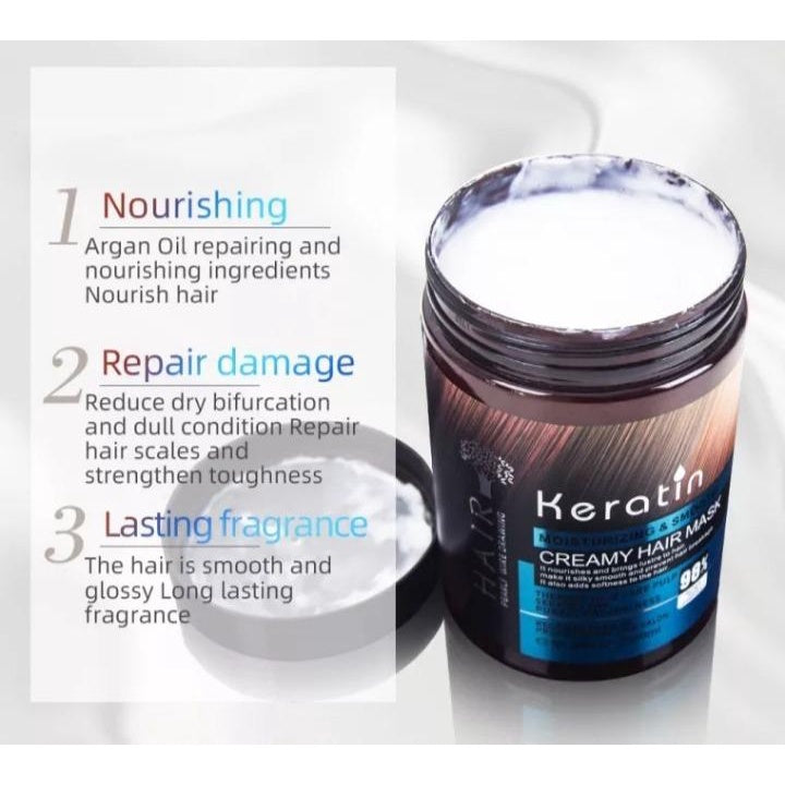 Wholesale Combo Keratin Shampoo + Conditioner