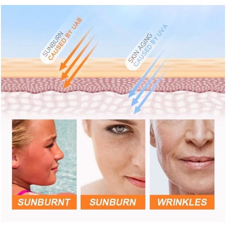 DISAAR Vitamin C Sunscreen SPF50
