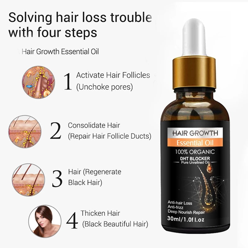 Ginger Hair Growth Essential Oils Hair Regrowth Serum
