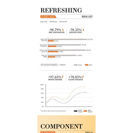 Sadoer Vitamin C Exfoliating Deep Scrub
