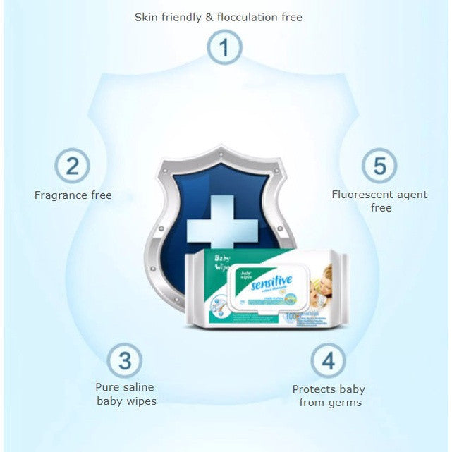 Baby Wet Wipes for Sensitive Skin 90ct