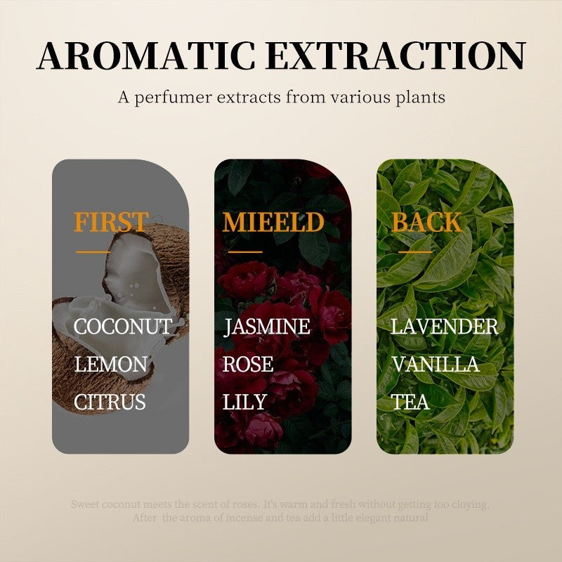 SADOER Coconut Oil Body Lotion 300ml