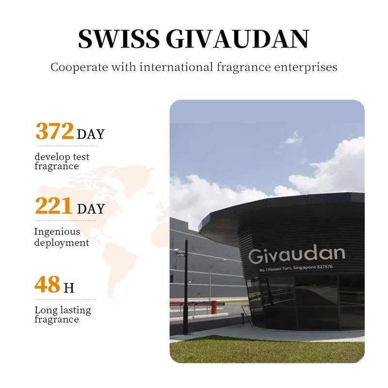 SADOER Coconut Oil Body Lotion 300ml