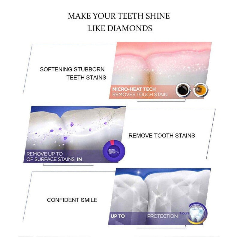 3Days Whitening Toothpaste 100g