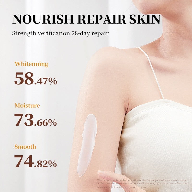 SADOER Coconut Oil Body Lotion 300ml