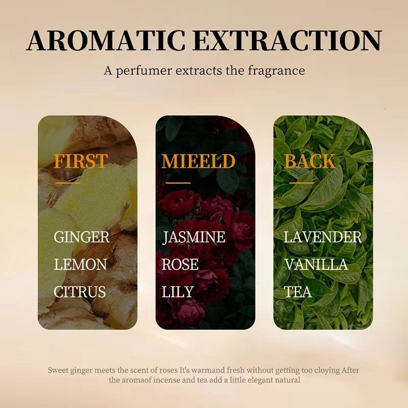 Sadoer Vitamin C Lip Balm Moisturizing Lip Care