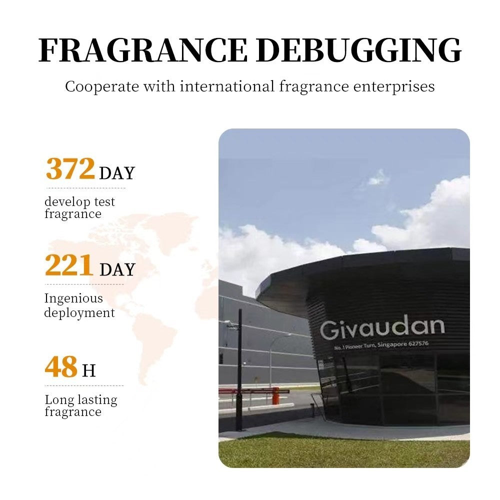 Sadoer Coconut Oil Moisturizing Skincare