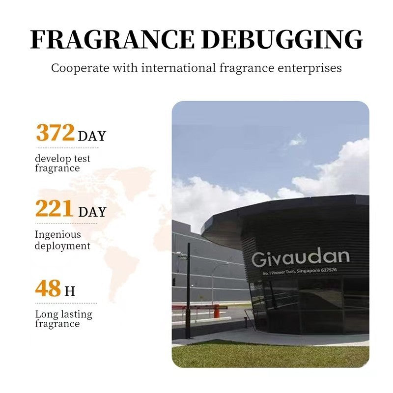 Sadoer Coconut Hand Cream Anti-Drying