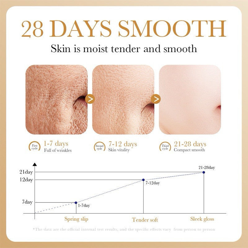 Sadoer 4in1 Collagen Set Whitening