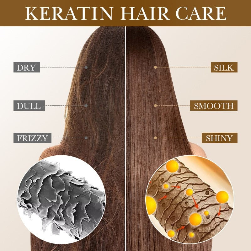 Sadoer Keratin Polypeptide Hair Mask 500ml