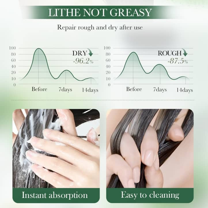 SADOER Rosemary Volumizing Hair Mask