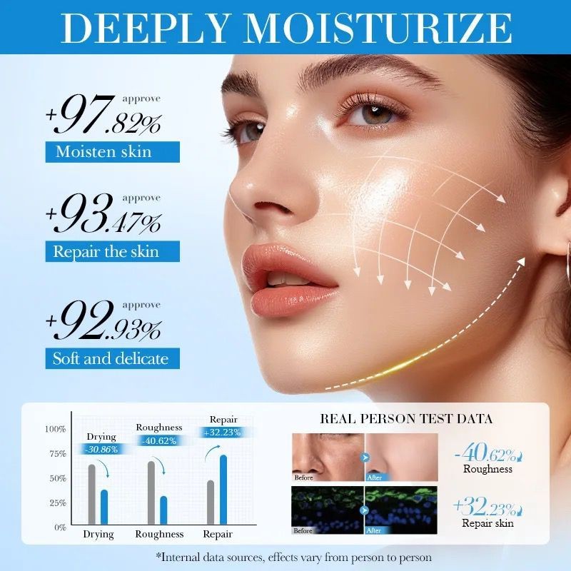 Sadoer Organic Facial Cream Moisturizer