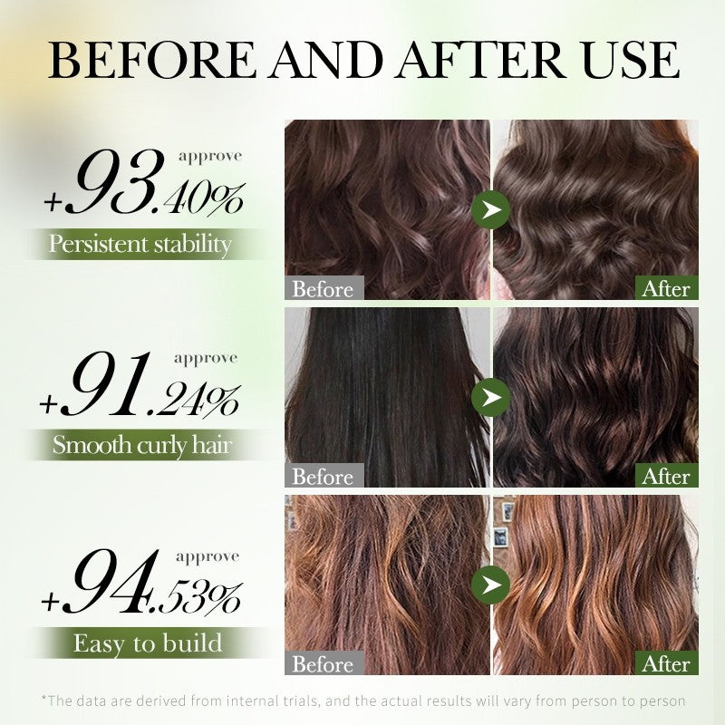 Sadoer Olive Oil Styling Mousse 200ml