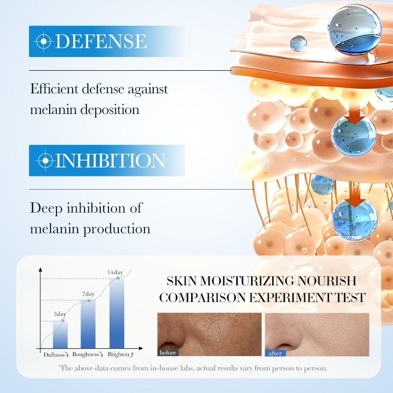 Sadoer Coconut Oil Face Lotion 100ml