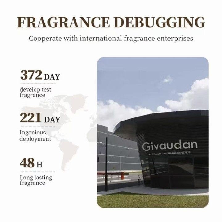 Sadoer Coconut Shampoo & Hair Mask 4in1 Set